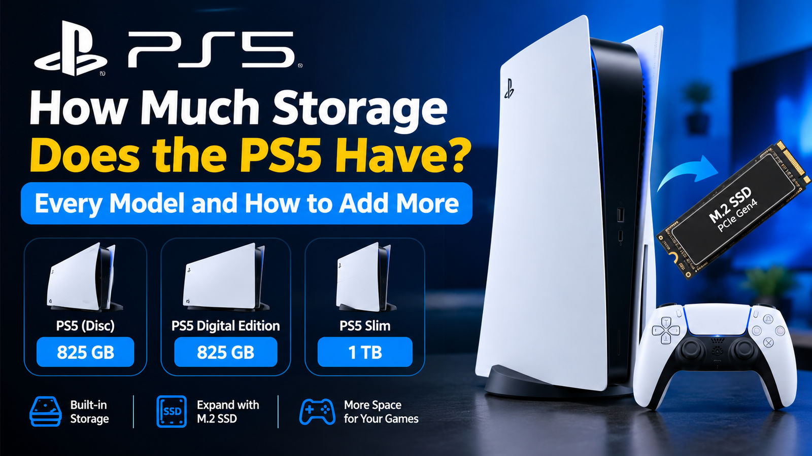 How Much Storage Does the PS5 Have