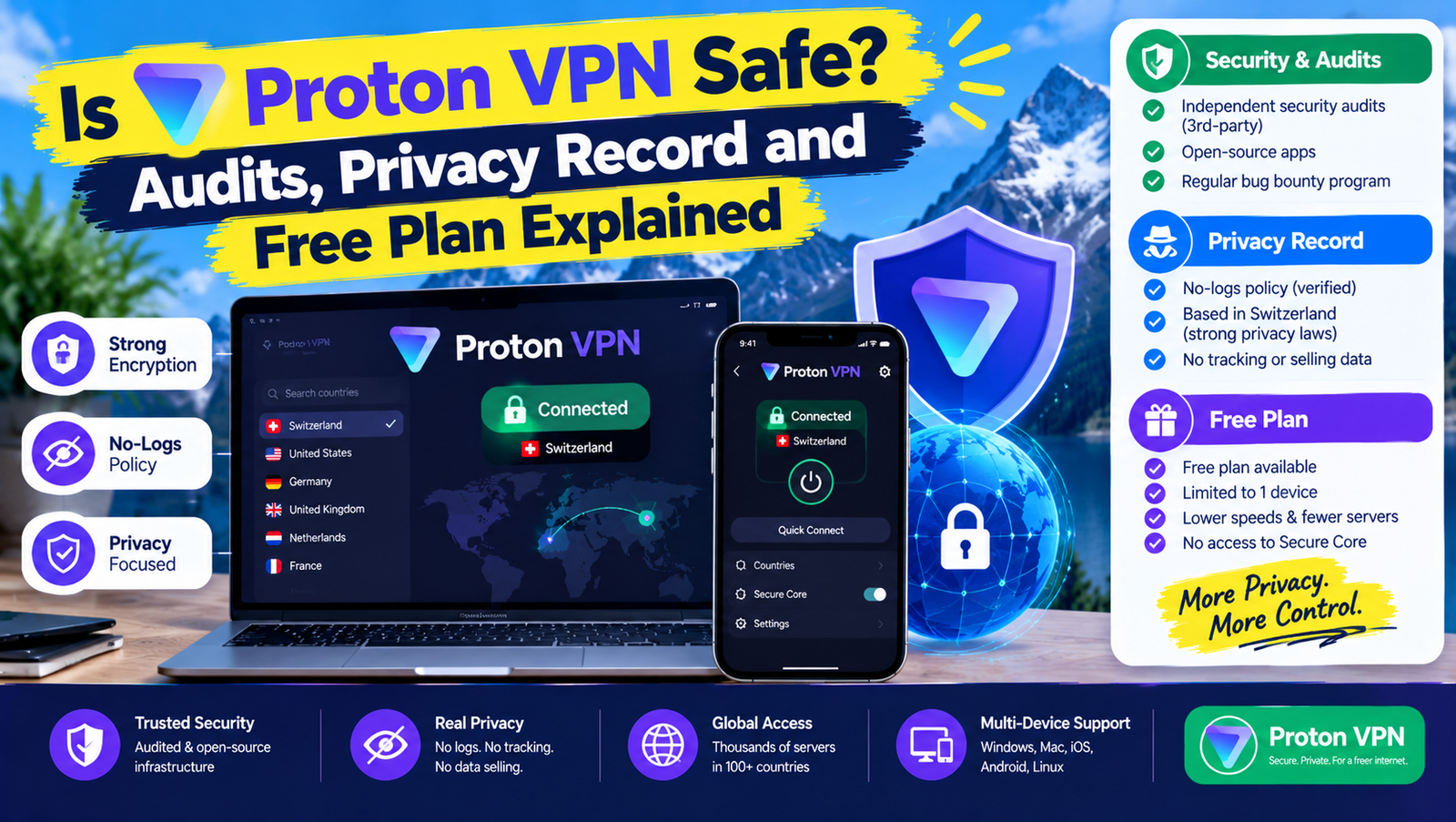 Is Proton VPN Safe