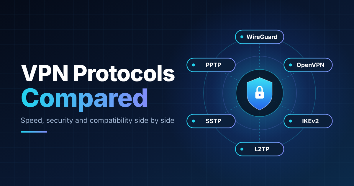 VPN Protocols